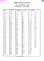 MARKING SCHEME-CLASS 8.pdf